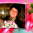 Unik Ratnikova
