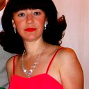 Ирина Шаповал