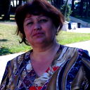 Алла Гузенко