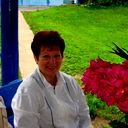 Ludmila Beliavskaia