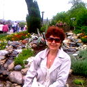 Нина Жданова