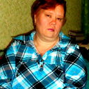 Светлана Полуэктова