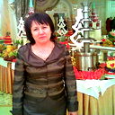 Любовь Бойцун