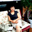 Izilya Makeeva