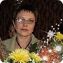 Ирина Глухова