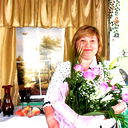Наталья Грудцына