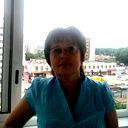 Ирина Фомина