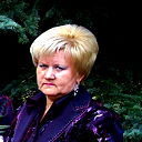 Светлана Ряхова