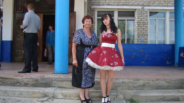 Оксана Федорова