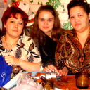 Маргарита Пальцева