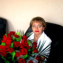 Elena Онищенко