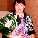 Елена Маркова