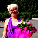Гульфия Плотникова