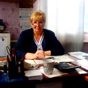 Валентина Князик