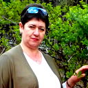 Людмила Каньшина