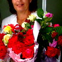 Ирина Васильевна Логинова