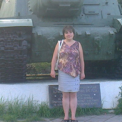 Анжела Коперльос