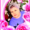 Елена Султанова