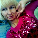 Ирина Лихач