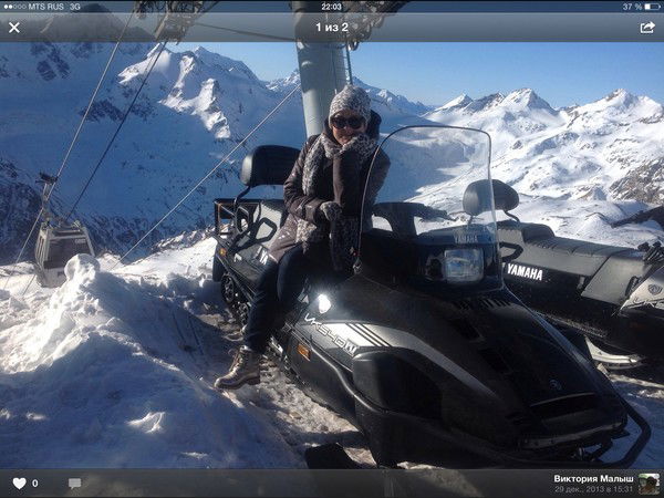 Виктория Малыш