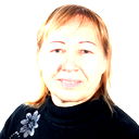 Свитлана Мельник