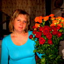Марина Кирова