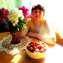 Елена Охорзина