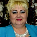 Ольга Селезнёва