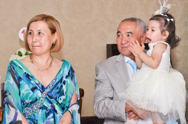 Баглан Рахимова