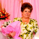 Ирина Новопашина