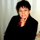 Ирина Глушакова