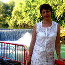 Светлана Брагина
