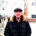 Петр Зобнин