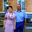 Тагирова Зульфия