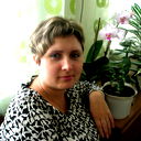Ирина Кульбида