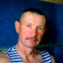 Сергей Синицкий