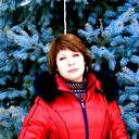 Светлана Задорожняя