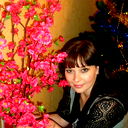Ирина Чугунова