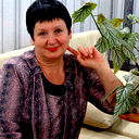 Надежда Малинина