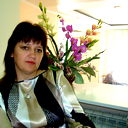 Резиля Хабибуллина