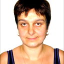 Gayane Khachatryan