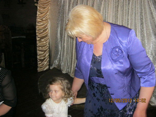 Валентина Проценко