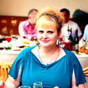 Оля Щепкина