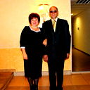 Елена Ефимович