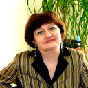 Наталья Горбунова