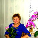 Светлана Мискичева