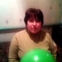 Ольга Семибратова