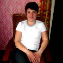 Ирина Беняк