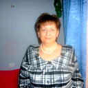 Елена Губанова