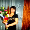 Айнаш Султанбекова